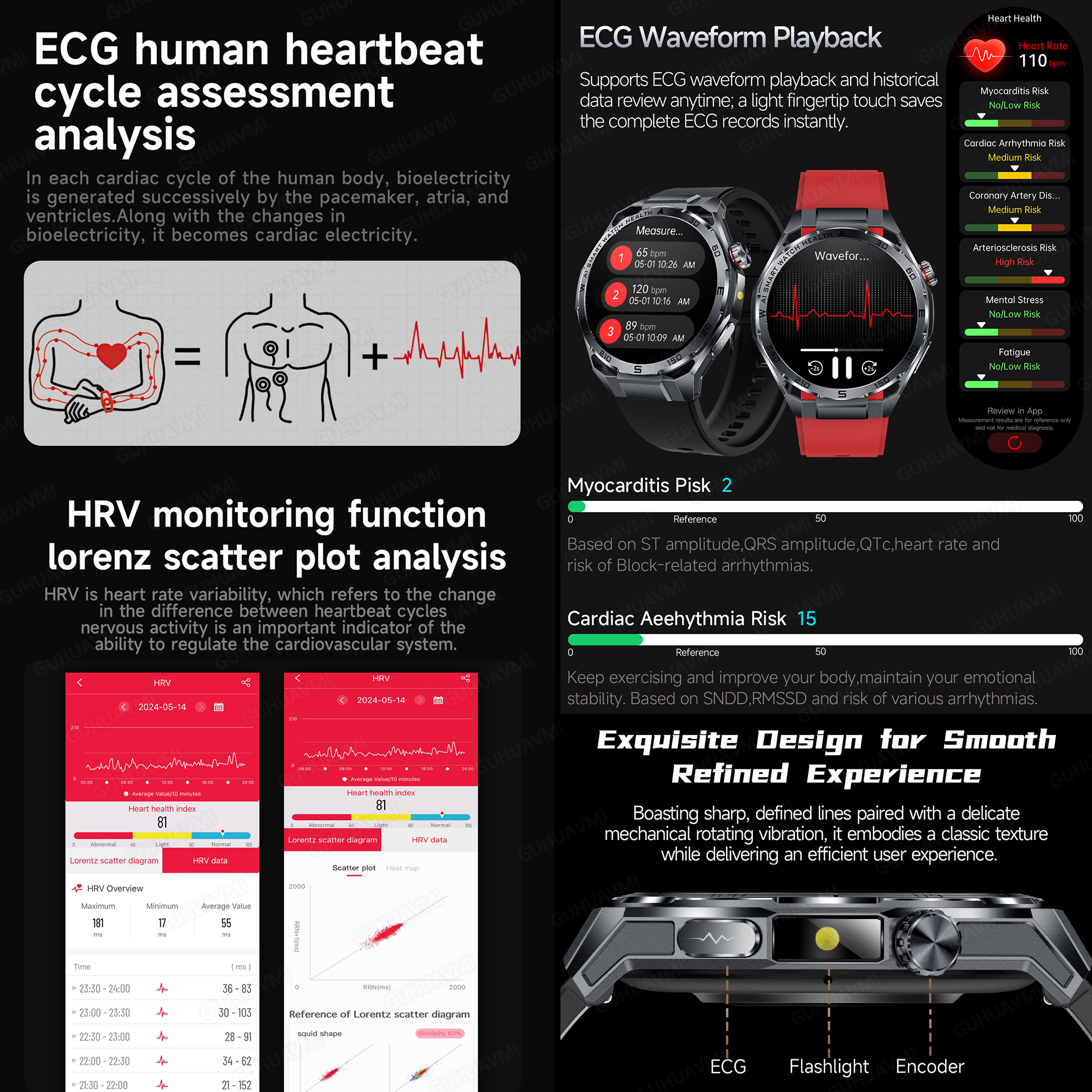 2026 New Body Fat AI Analysis  - Gps Running Watch 리뷰 및 가격