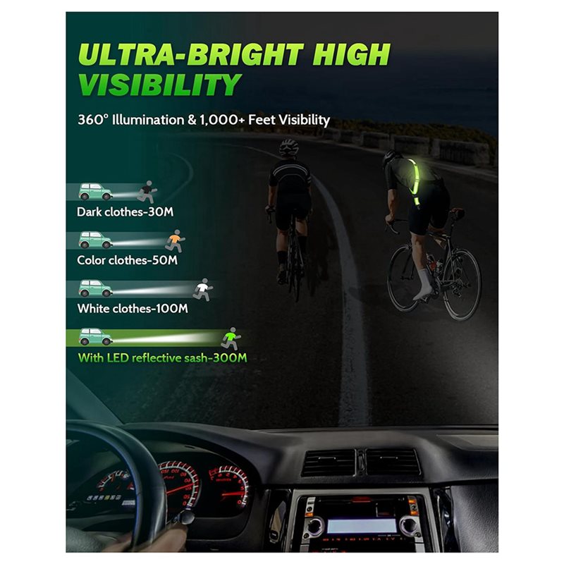 BTLIFE-2X LED Reflective Belt  - Running Gear Lights 리뷰 및 가격