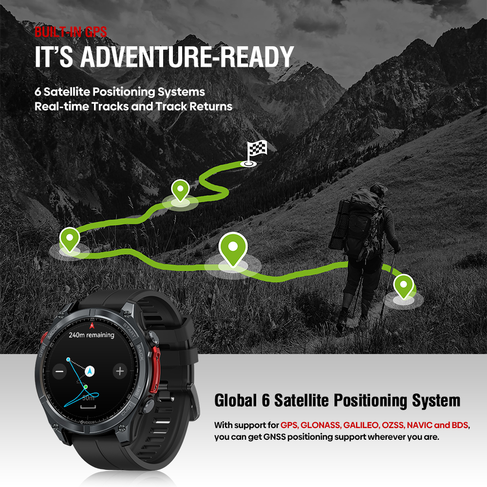 NEW Zeblaze Stratos 4 GPS Smar - Gps Running Watch 리뷰 및 가격