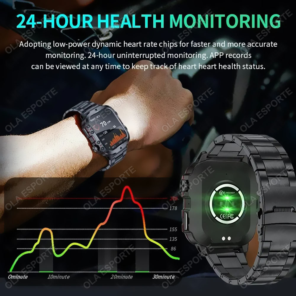 2026 New Military Smart Watch  - Gps Running Watch 리뷰 및 가격