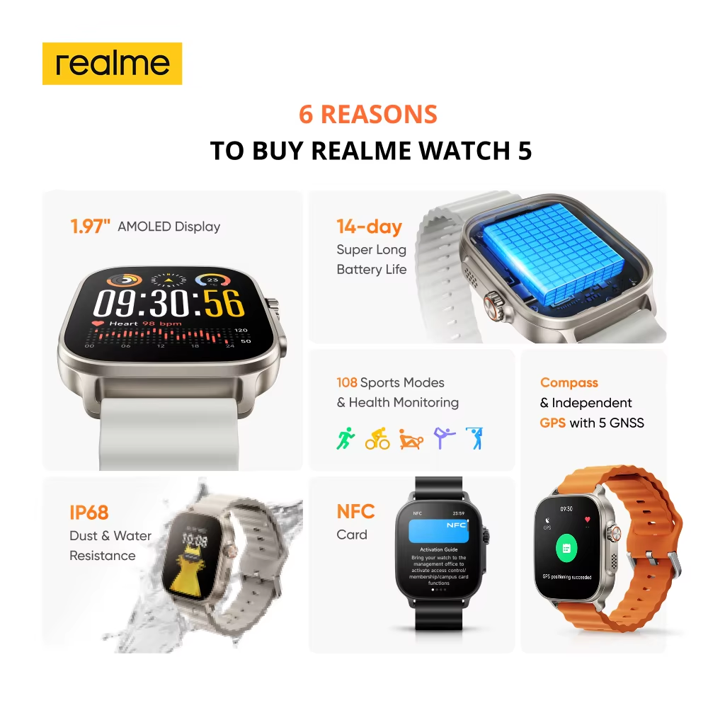 Global Version realme watch 5  - Gps Running Watch 리뷰 및 가격