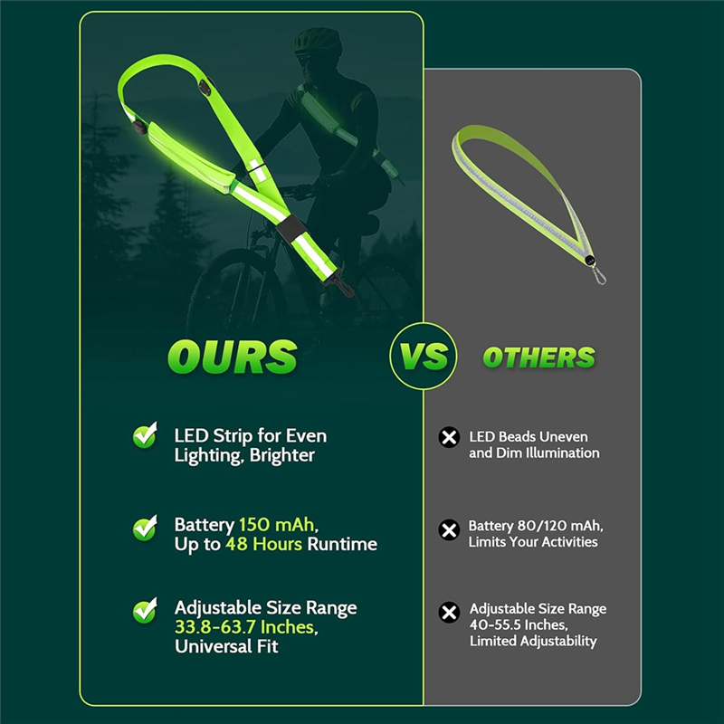 NEW-LED Reflective Belt Sash W - Running Gear Lights 리뷰 및 가격